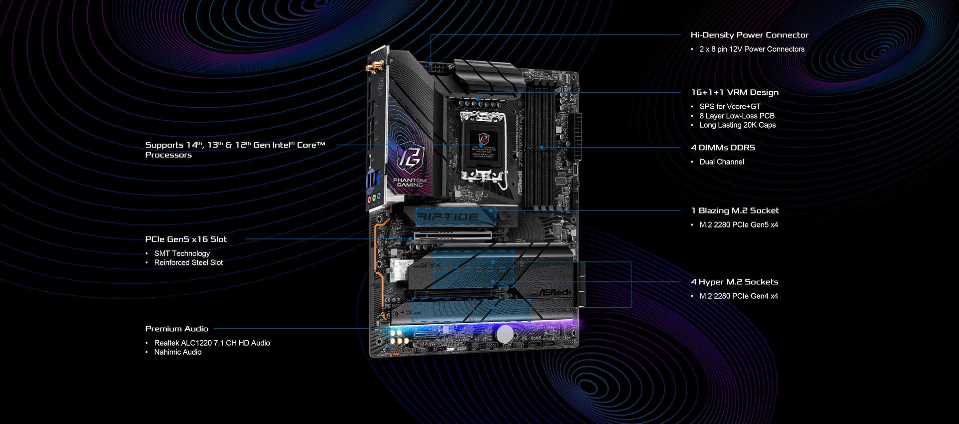 PLACA MAE ASROCK Z790 RIPTIDE WIFI 1700 | Amazon.com.br